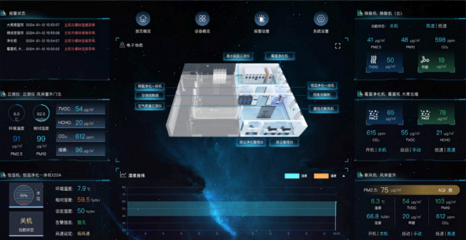 煙檯(tai)市(shi)委(wei)組織部(bu)無人(ren)檔案庫房